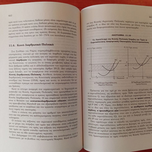 Agricultural Economics Theory and Policy like new