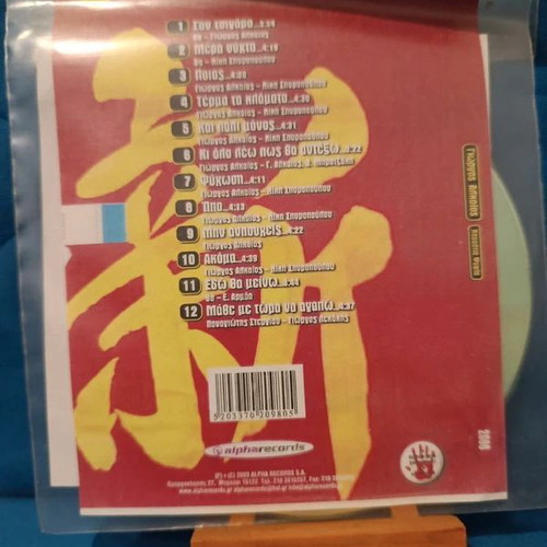 Giorgos Alkaios Kommatia Psychis CD used
