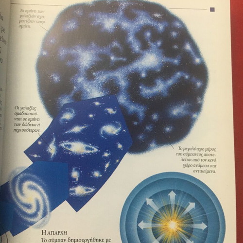 Studia Astrology & Space used