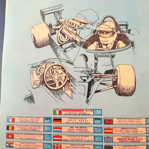 Panini F1 1980 Album like new, complete with legendary drivers