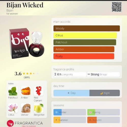 Bijan Wicked 50ml rare perfume Eau de Toilette
