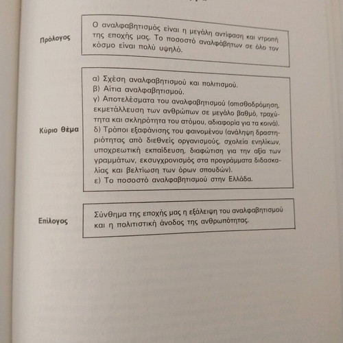 Έκθεσεις 4 τόμοι σαν καινούργιο
