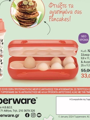 Tupperware set new