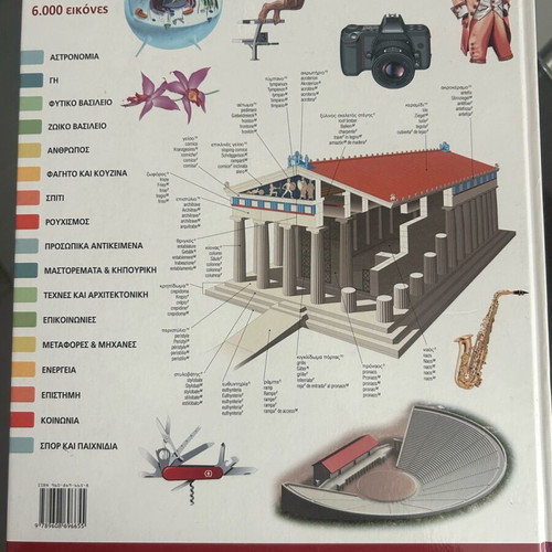 Dictionary like new, 6-language complete illustrated