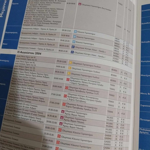 Official Ticket Guide Athens Olympics 2004 like new