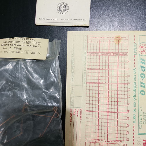 Propo cigarette papers used