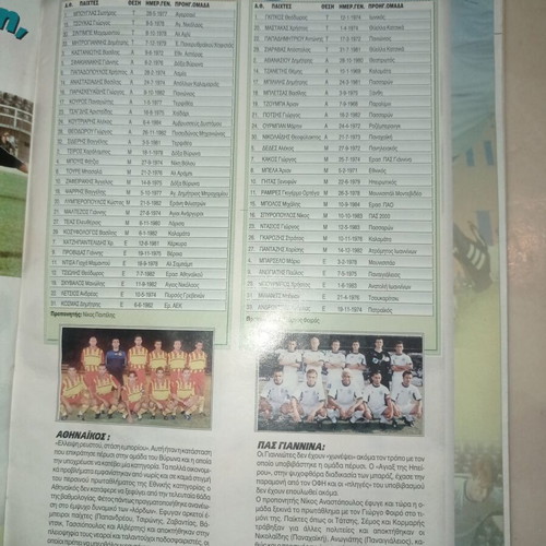 Ethnospor magazine B Ethniki 2001/02 guide