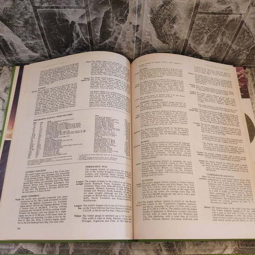 Guinness Book Of Records 1974 like new collectible book