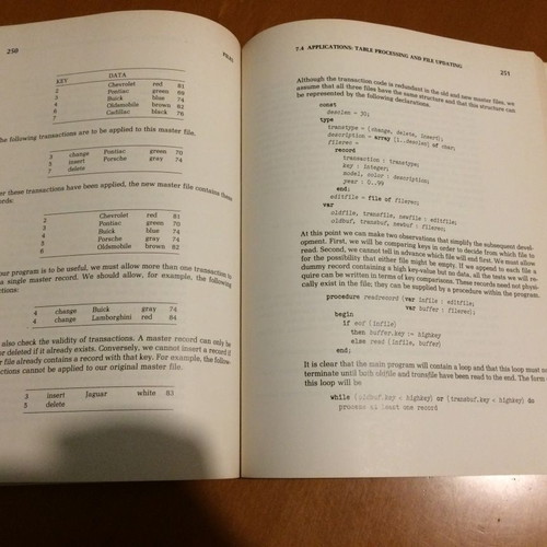 Programming in Pascal book used, 1984, Peter Grogono