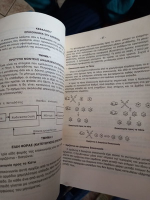 Old military regulation used