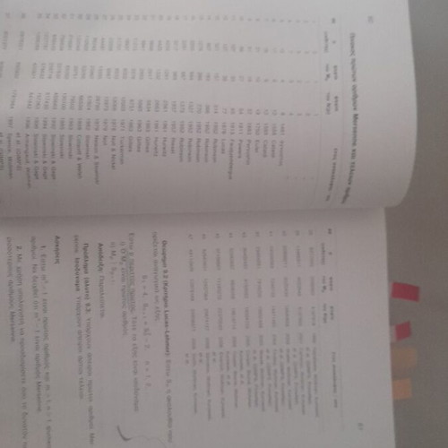 Theory of Numbers academic book used, Greek