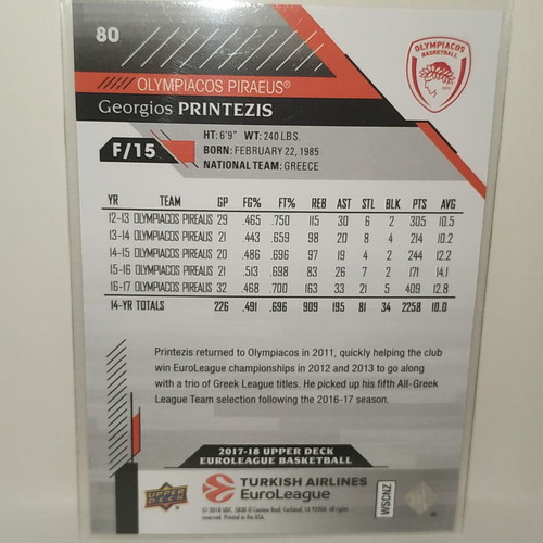 Georgios Printezis Rainbow 2018 card like new, Olympiacos