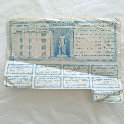 Bond certificate used, 100 drachmas, Athens 1926