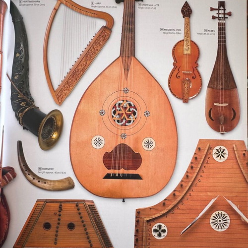 Music The Definitive Visual History book like new