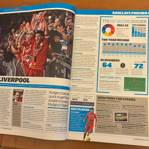 FourFourTwo Season Preview 2012-13 like new, English leagues