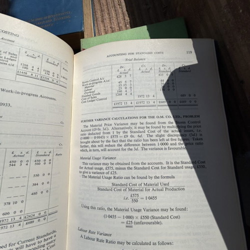 Rare vintage economics and computing books 1940-1965, used, English