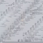  ΧΑΡΤΕΣ ΑΤΤΙΚΗΣ ROAD EDITIONS