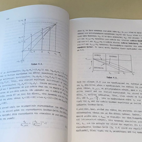 Experimental Strength of Materials used, NTUA 1988