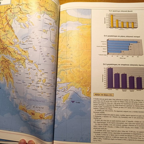 Atlas of Greece like new