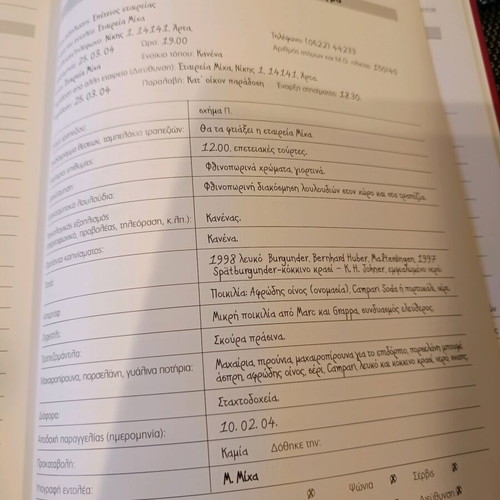 The Buffet handbook for professionals like new