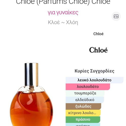 Chloé vintage perfumes used, original 1975, collectible edition