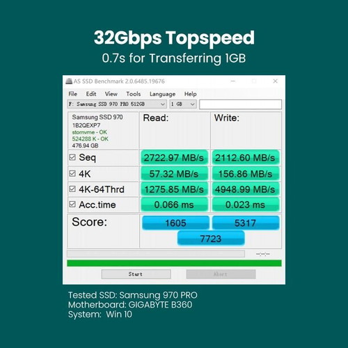 Ugreen PCIe 3.0 x4 expansion card adapter for SSD M.2 M-Key and B-Key new