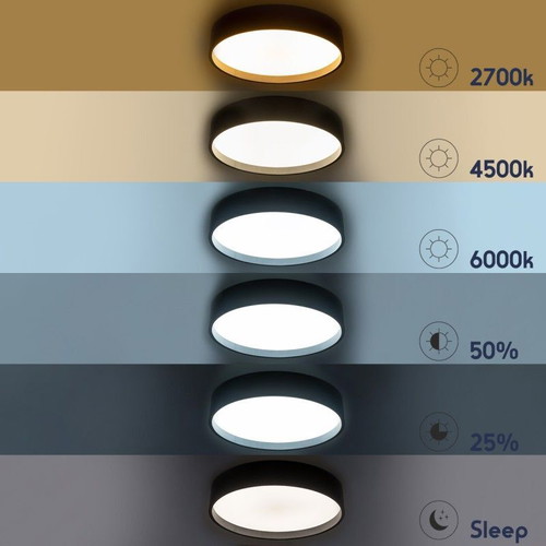 Globostar Narnia 61260 modern LED ceiling light 100W 11500lm adjustable white CCT like new