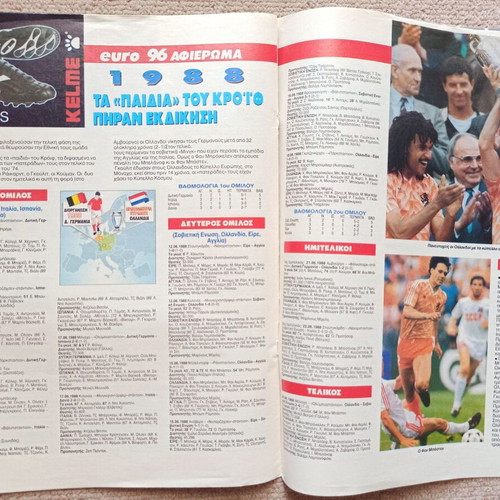 Euro '96 Tribute Used with Retrospective of Previous European Championships