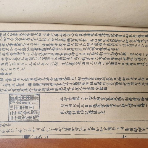 Grimoire manuals from 19th century China used, Taoism occult texts