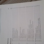 Computer Networks new book