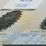  Ελλάδα Επίσημο Σετ Ακυκλοφόρητων δραχμών από την Τράπεζα της Ελλάδος  Έτος : 2000