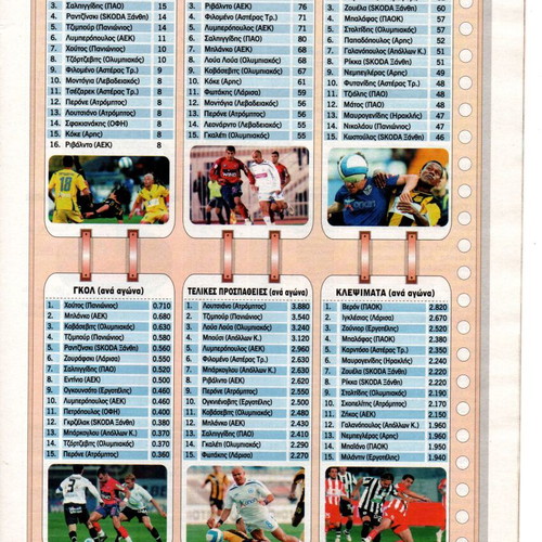 Super League 2007-08 championship like new, commemorative edition