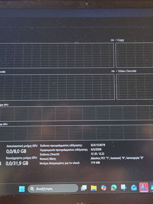 MSI GS66 Stealth 11UG-603US laptop like new, Intel Core i7, 64GB RAM
