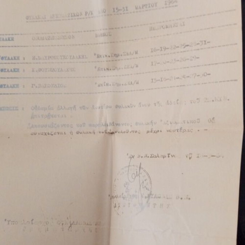 Three printed documents of Royal Naval Base Salamina 1964 used