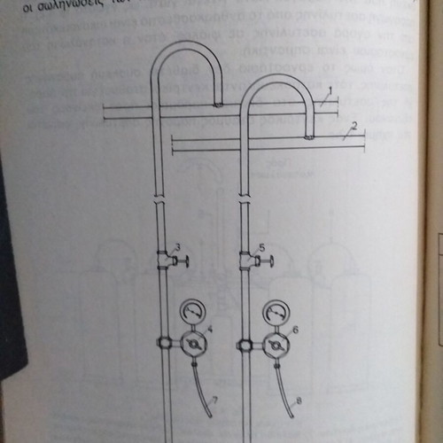 Old books of Eugenides Foundation used, set of 4 volumes