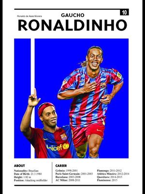 Ronaldinho Poster 50x70 New