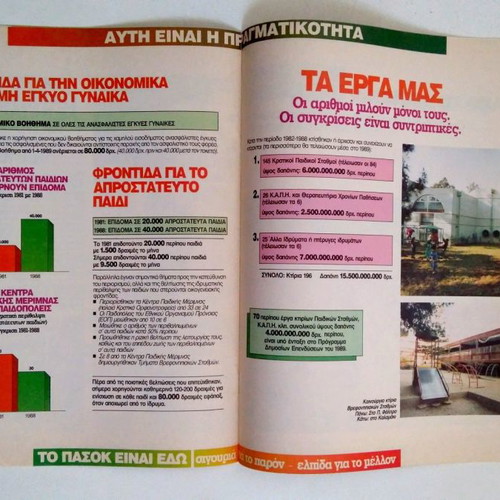 PASOK 1989 Pronoia collectible pamphlet like new