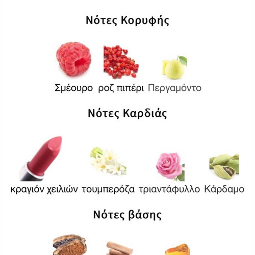 Άρωμα Prends-Moi Isabey μεταχειρισμένο, Eau de Parfum 50 ml