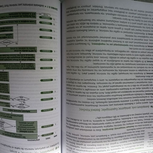 Entrepreneurship From Theory to Practice New Book Intact Without Notes
