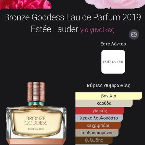 Estée Lauder Bronze Goddess Eau de Parfum Tester New 5 ml