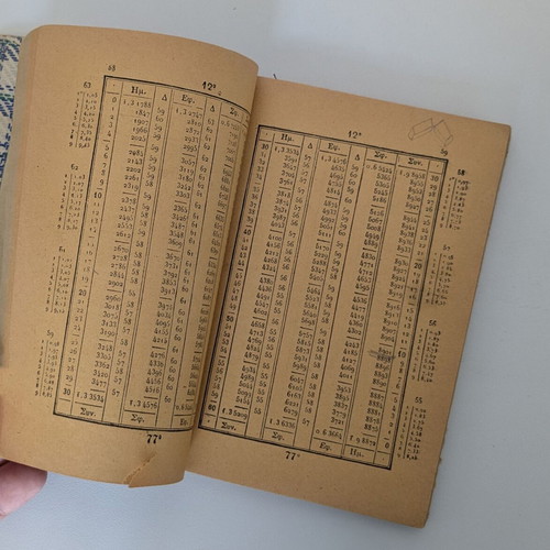 New logarithm tables used, 1946 edition by Petros G. Togkas