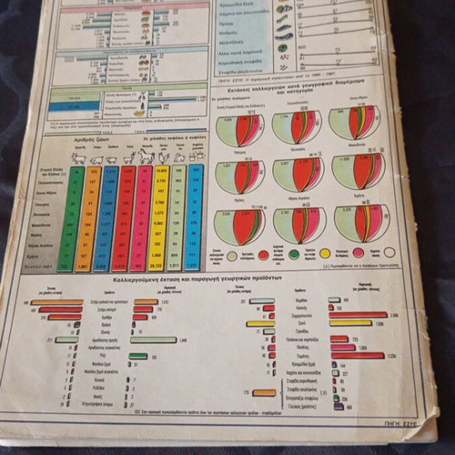 Atlas with many maps used, missing covers
