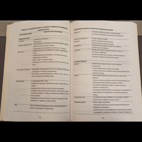 Introduction to Emergency & Intensive Nursing Volume II used