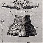  Μύκονος φορεσιά 1718 Joseph Pitton de Tournefort κυκλαδες