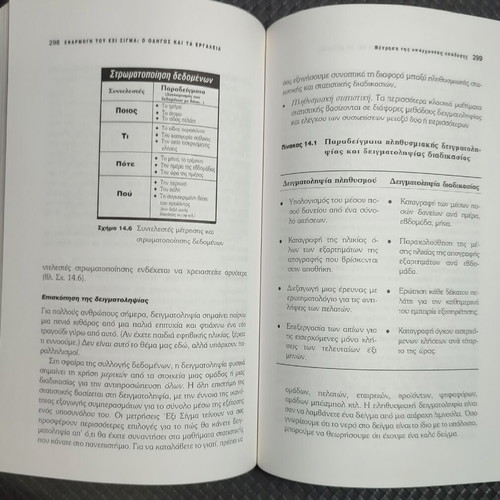The Six Sigma System book used, softcover