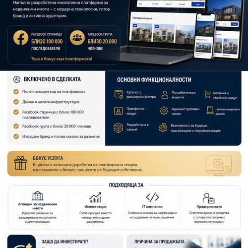 Real Estate Platform for Sale with Full Customization