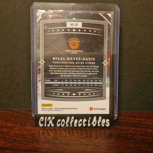 Panini Euroleague Origins Panathinaikos Hayes Davis card new