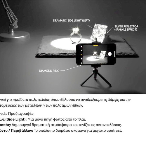 The Image That Sells Book with USB Product Photography Guide