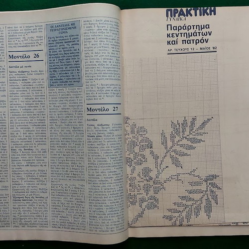 Praktiki magazine issue 12 May 1982 used