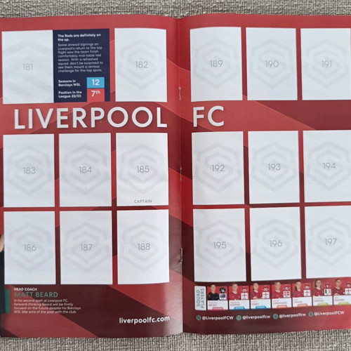 Panini Barclays Women’s Super League 2024 album new